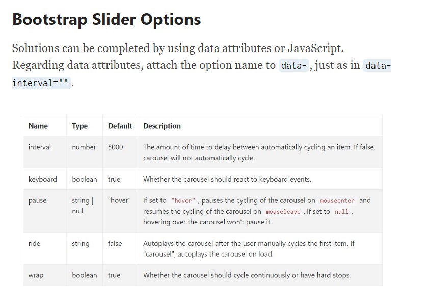  Bootstrap Slider With Thumbnail Navigation 